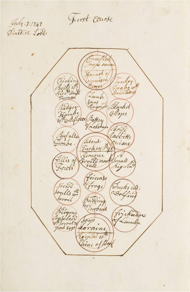 A table-setting for a formal dinner hosted by Robert Jocelyn